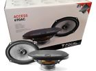 690ac Focal Access Coaxial Kit