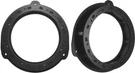 Speaker Adapters Audi A3, A4, A5, S3, S4, S5, Q3, SQ5,ALLROAD SAK129 55. Fixed Price $39.99.