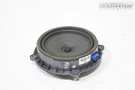 2016-2021 Hyundai Tucson Rear Right Side Door Panel Audio Radio Speaker Oem. Fixed Price $58.49.