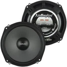 Audiopipe CPL700 Shallow Mount 7" Mid Frequency Speaker(pair). Fixed Price $34.59.