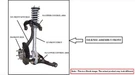 Left Front Suspension Knee Assembly Oem 07-13 Chevrolet AVALNCH15. Fixed Price $150.00.